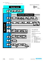 Предварительный просмотр 15 страницы ZIEHL MINIPAN TR210 Operating Manual