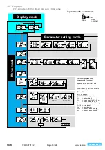 Предварительный просмотр 16 страницы ZIEHL MINIPAN TR210 Operating Manual