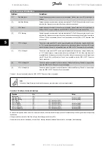 Предварительный просмотр 43 страницы ZIEHL MS 220 DA Operating Instructions Manual