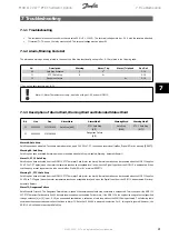 Предварительный просмотр 46 страницы ZIEHL MS 220 DA Operating Instructions Manual