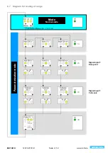 Preview for 9 page of ZIEHL MU1001K Operating Manual