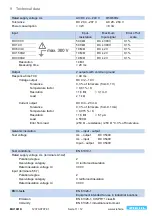 Preview for 11 page of ZIEHL MU1001K Operating Manual