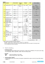 Preview for 8 page of ZIEHL PT100 Operating Manual