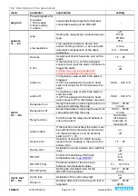 Preview for 10 page of ZIEHL T224390 Operating Manual