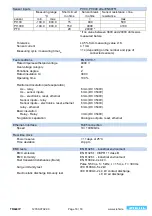 Preview for 16 page of ZIEHL T224390 Operating Manual