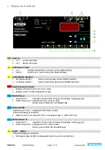 Предварительный просмотр 3 страницы ZIEHL TMU104V Operating Manual