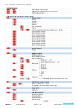 Предварительный просмотр 11 страницы ZIEHL TMU104V Operating Manual