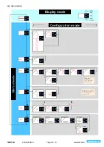 Предварительный просмотр 12 страницы ZIEHL TMU104V Operating Manual