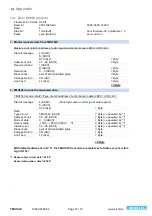 Предварительный просмотр 18 страницы ZIEHL TMU104V Operating Manual