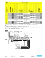 Preview for 19 page of ZIEHL TR1200 Operating Instructions Manual