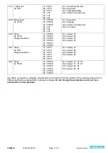 Preview for 9 page of ZIEHL TR640IP Operating Manual