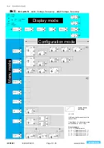 Предварительный просмотр 10 страницы ZIEHL UFR1001 Operating Manual