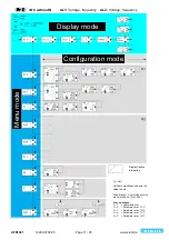 Предварительный просмотр 11 страницы ZIEHL UFR1001 Operating Manual