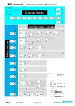 Предварительный просмотр 13 страницы ZIEHL UFR1001 Operating Manual