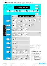 Предварительный просмотр 14 страницы ZIEHL UFR1001 Operating Manual