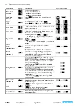 Предварительный просмотр 15 страницы ZIEHL UFR1001 Operating Manual