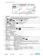 Предварительный просмотр 4 страницы ZIEHL UFR1001E Operating Instructions Manual