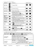 Предварительный просмотр 16 страницы ZIEHL UFR1001E Operating Instructions Manual