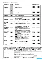 Предварительный просмотр 17 страницы ZIEHL UFR1001E Operating Manual