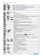 Предварительный просмотр 22 страницы ZIEHL UFR1001E Operating Manual