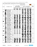 Предварительный просмотр 23 страницы ZIEHL UFR1001E Operating Manual