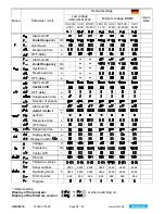 Предварительный просмотр 24 страницы ZIEHL UFR1001E Operating Manual