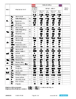 Предварительный просмотр 26 страницы ZIEHL UFR1001E Operating Manual