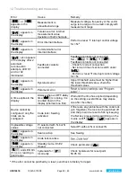 Предварительный просмотр 29 страницы ZIEHL UFR1001E Operating Manual