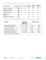 Предварительный просмотр 45 страницы ZIEHL UFR1001E Operating Manual