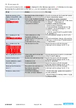 Предварительный просмотр 23 страницы ZIEHL UFR1002IP Operating Manual