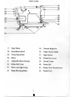 Preview for 5 page of Zig Zag K-502 Instruction Manual