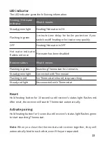 Preview for 22 page of ZIGBEE PCT512-Z Quick Start Manual