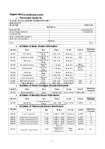 Preview for 5 page of ZIGBEE TMST-2B-ZBS Quick Start Manual