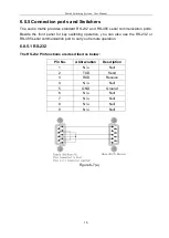 Предварительный просмотр 16 страницы Zigen AX-88 User Manual