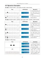 Preview for 43 page of Zigen AX-88 User Manual