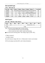 Предварительный просмотр 59 страницы Zigen AX-88 User Manual