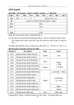 Предварительный просмотр 60 страницы Zigen AX-88 User Manual