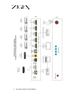 Preview for 8 page of Zigen HAX-44/HDBT User Manual