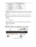 Preview for 16 page of Zigen HX-1616 User Manual