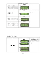 Preview for 56 page of Zigen HX-1616 User Manual