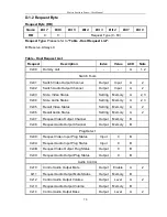 Предварительный просмотр 71 страницы Zigen HX-1616 User Manual