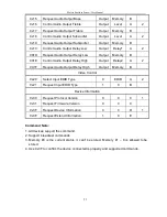 Предварительный просмотр 72 страницы Zigen HX-1616 User Manual