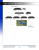 Preview for 12 page of Zigen IP-Logic Essentials Technical Manual