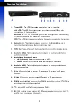 Preview for 10 page of Zigen OFL-1000 User Manual