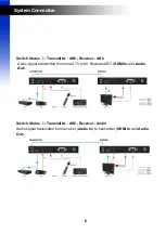 Предварительный просмотр 12 страницы Zigen OFL-1000 User Manual