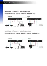 Предварительный просмотр 13 страницы Zigen OFL-1000 User Manual