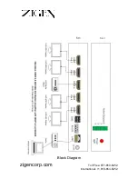 Предварительный просмотр 7 страницы Zigen ZIG-DA14-UHD-UHD User Manual