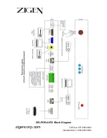 Предварительный просмотр 7 страницы Zigen ZIG-POE-AHTX User Manual