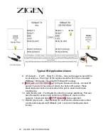 Предварительный просмотр 10 страницы Zigen ZIG-POE-AHTX User Manual