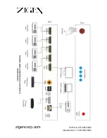 Предварительный просмотр 7 страницы Zigen ZIG-SW41 User Manual